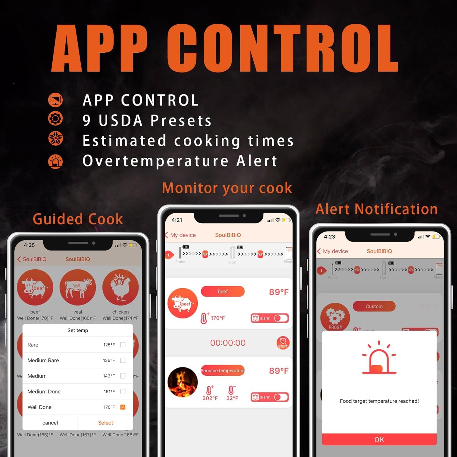 🔥Smart Grill Master Kit💥 262FT Bluetooth Range✨ 2-in-1 Probe Tech🌪️ APP Alerts for Perfect Steaks | TikTok's #1 BBQ Tool 🔥Smart Grill Master Kit💥 262FT Bluetooth Range✨ 2-in-1 Probe Tech🌪️ APP Alerts for Perfect Steaks | TikTok's #1 BBQ Tool